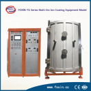 Coating Machine For Alloy Wheels